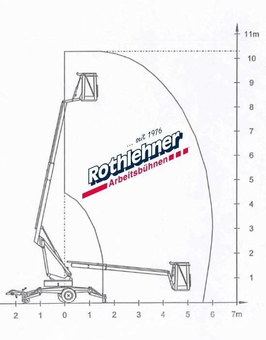 Denka-Lift DK8 JR10 Remorque nacelle