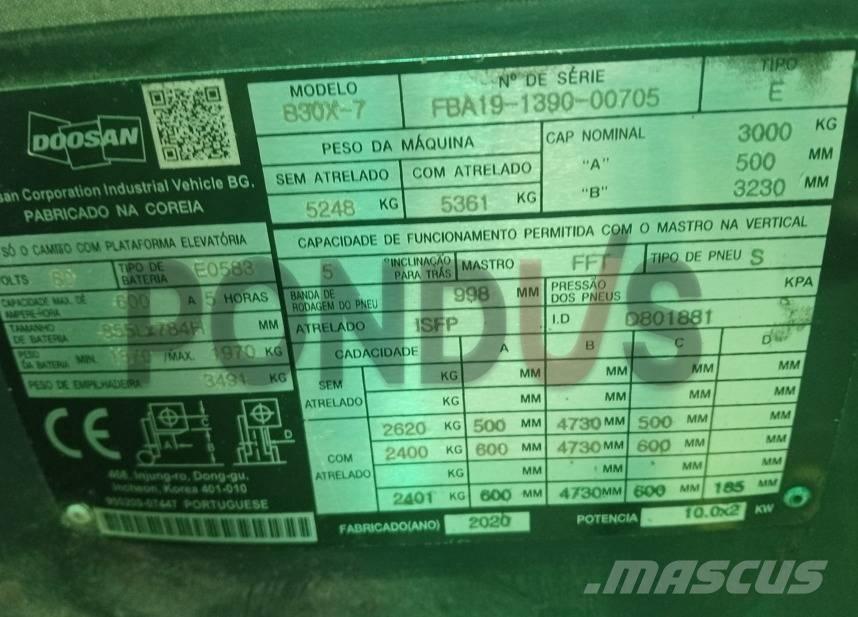 Doosan B22 Chariots élévateurs électriques