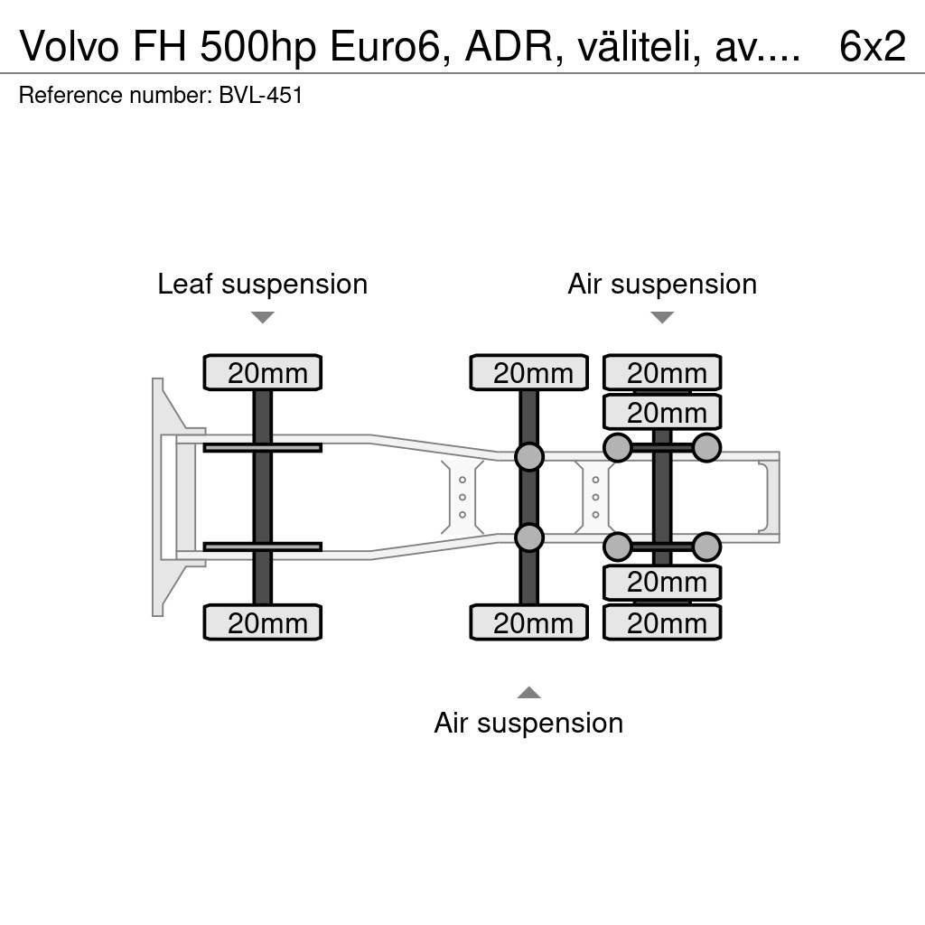 Volvo FH Tracteur routier