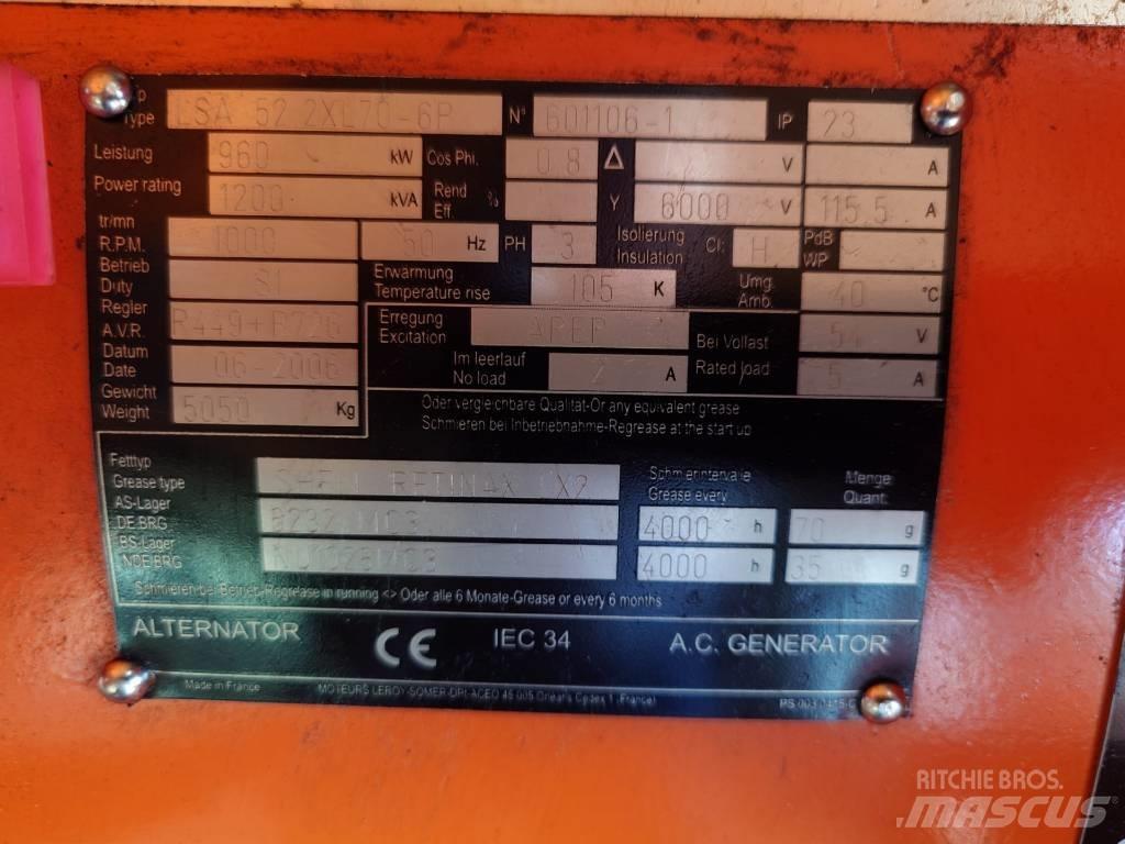 MWM TBD 440 08K Générateurs diesel
