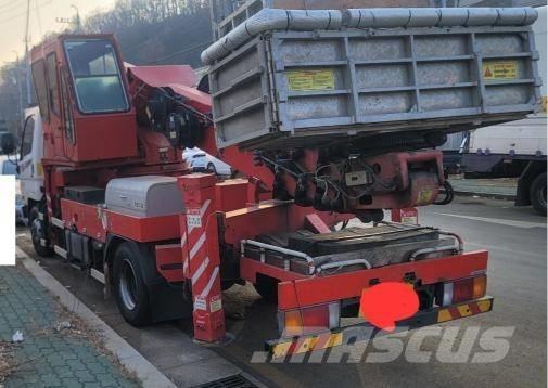 Horyong SKY280 Camion nacelle