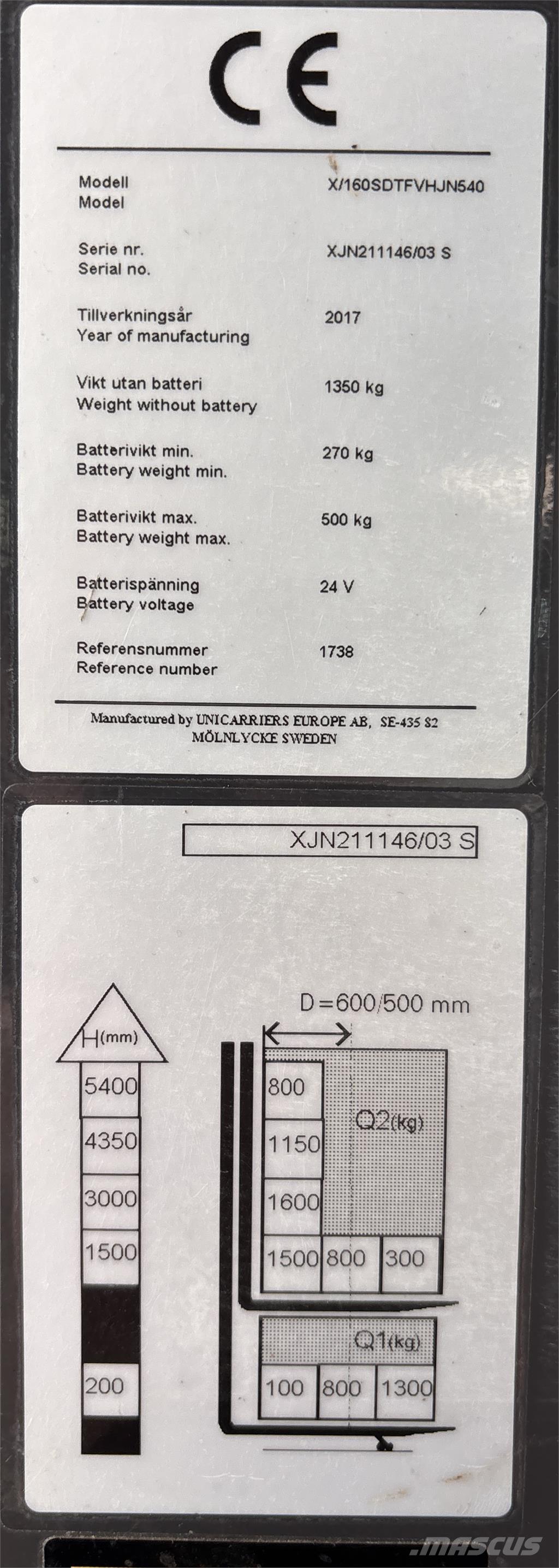 Atlet X160 Gerbeurs Automoteurs