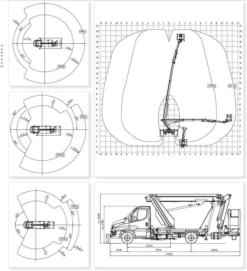 Multitel MJ 201 Camion nacelle