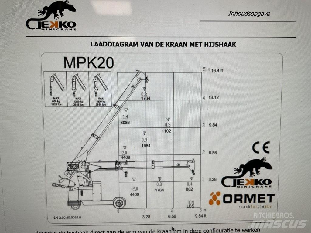 Jekko MPK 20 W Mini grue
