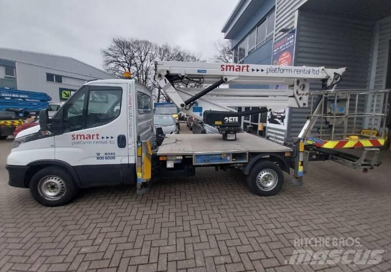 CTE ZED 21.3 JHL Camion nacelle
