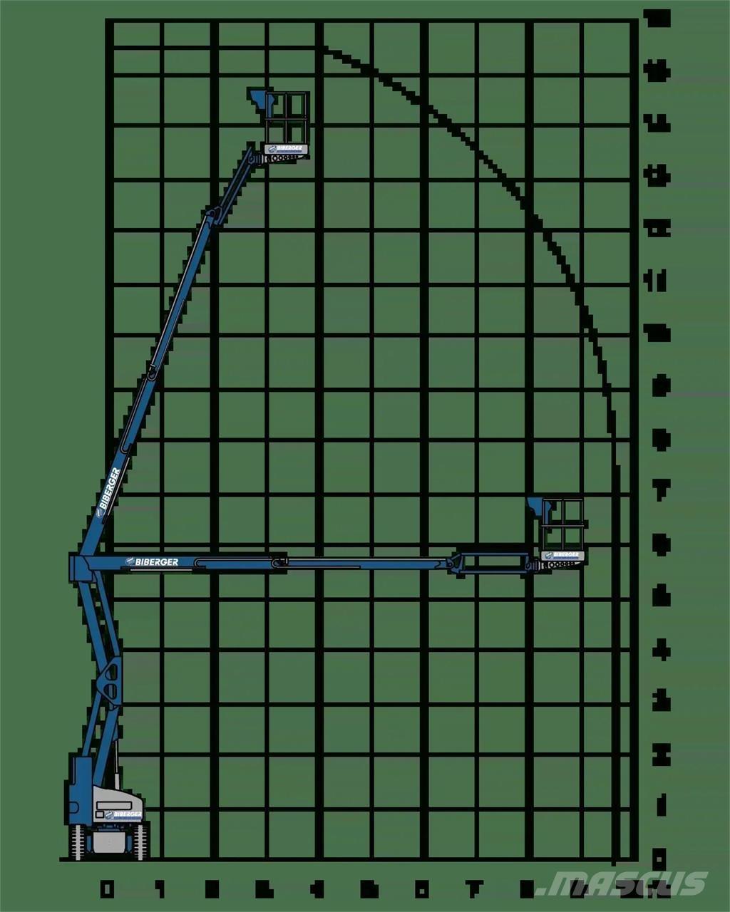 Niftylift HR15NE Autre nacelle élévatrice