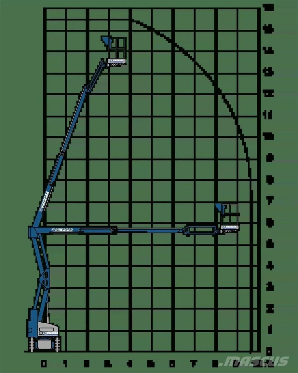 Niftylift HR15NE Autre nacelle élévatrice