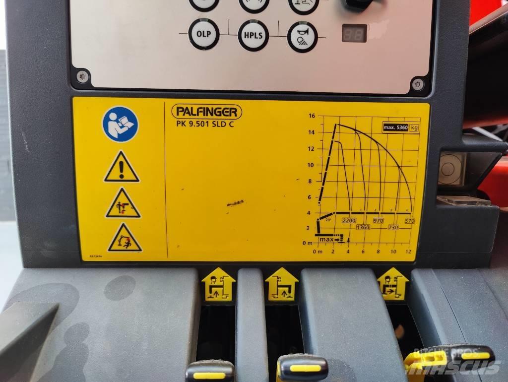 Palfinger PK 9501 Grue auxiliaire