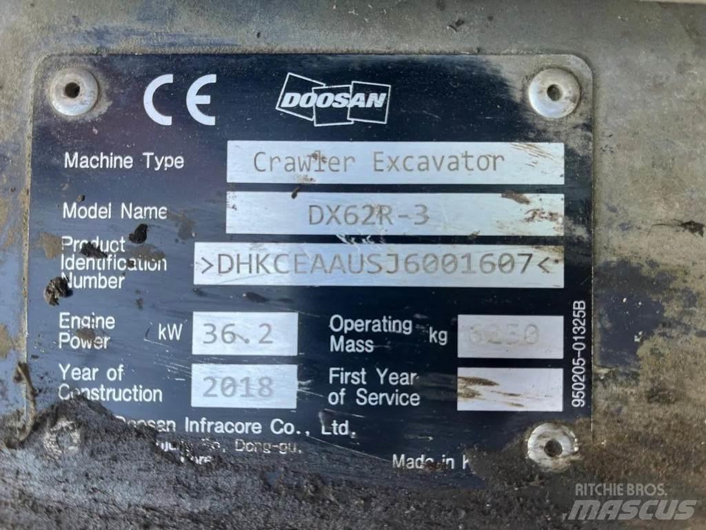 Doosan DX62R-3 Mini pelle < 7t