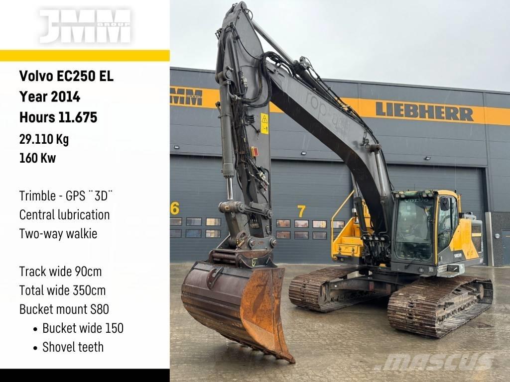 Volvo EC 250 EL Pelle sur chenilles