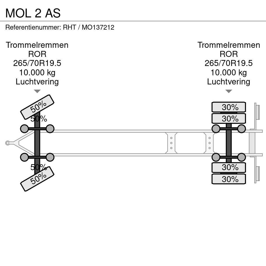 MOL 2 AS Remorque porte container