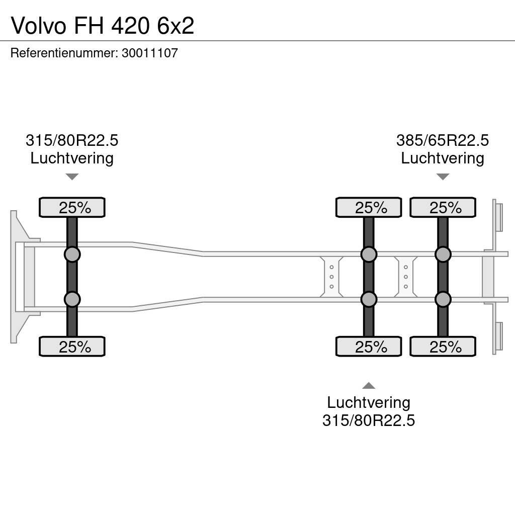 Volvo FH 420 6x2 Camion porte container