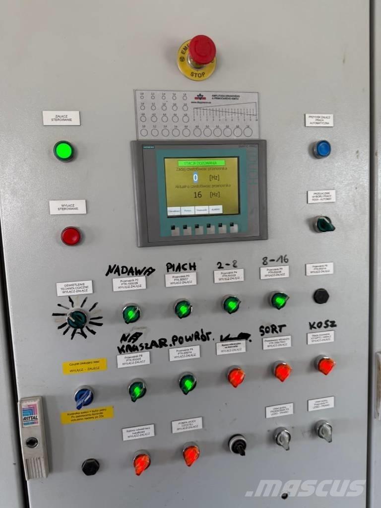  Mesto Nordberg HP200 Concasseur