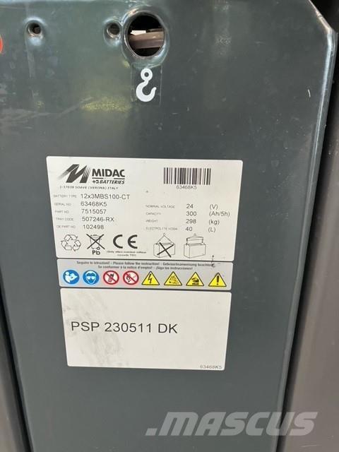 Atlet PSP125 Gerbeurs Automoteurs