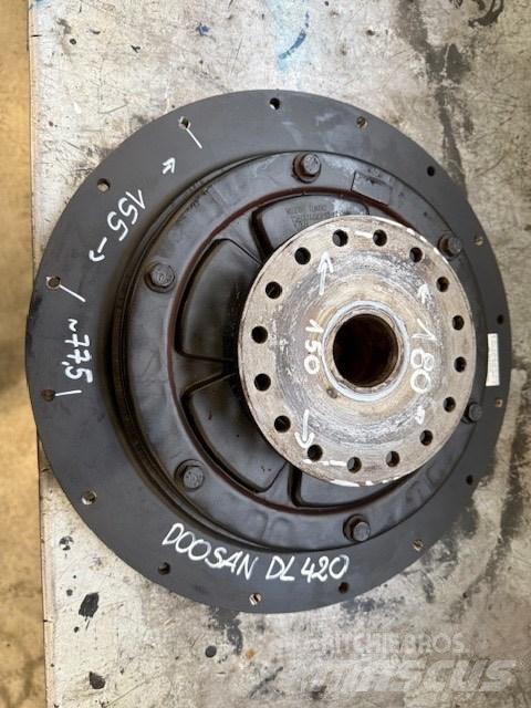 Doosan DL 420-3 Châssis et suspension