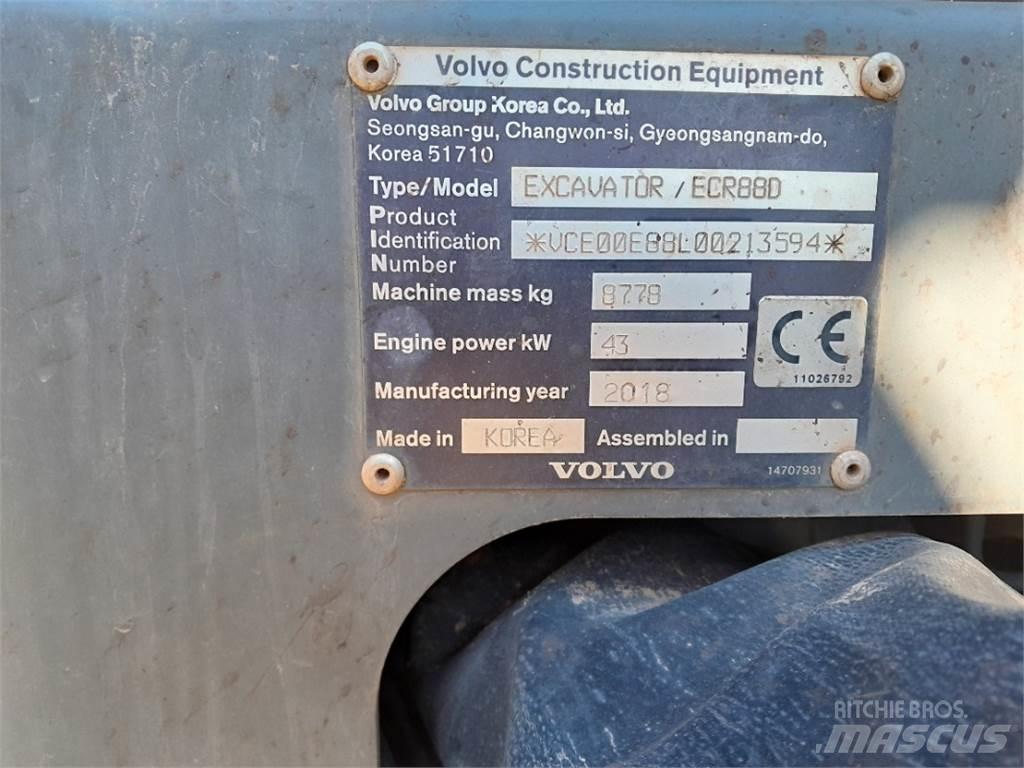 Volvo ECR88 Mini pelle < 7t