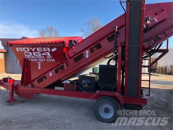Royer 364 Crible