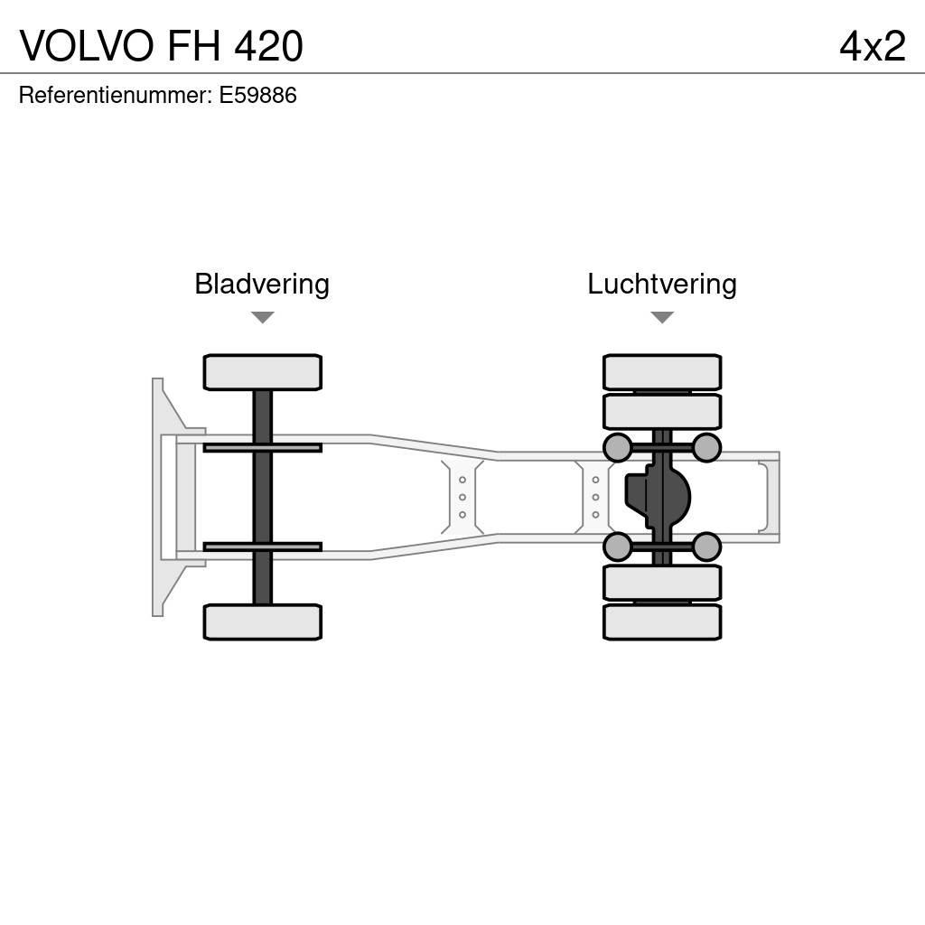 Volvo FH 420 Tracteur routier