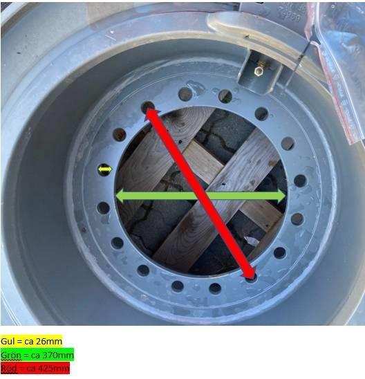 Trelleborg 23.5 R 25 Pneus, roues et jantes