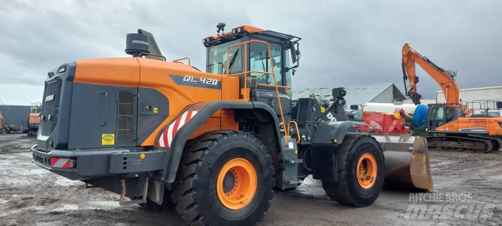 Doosan DL420-7 Chargeuse sur pneus