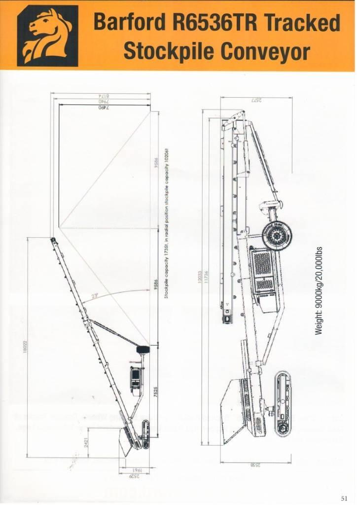 Barford R6536TR Convoyeur