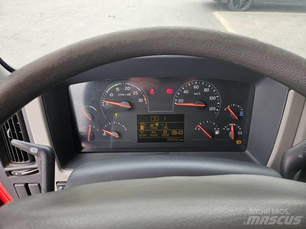 Volvo FL 280 4hlö Camion Fourgon