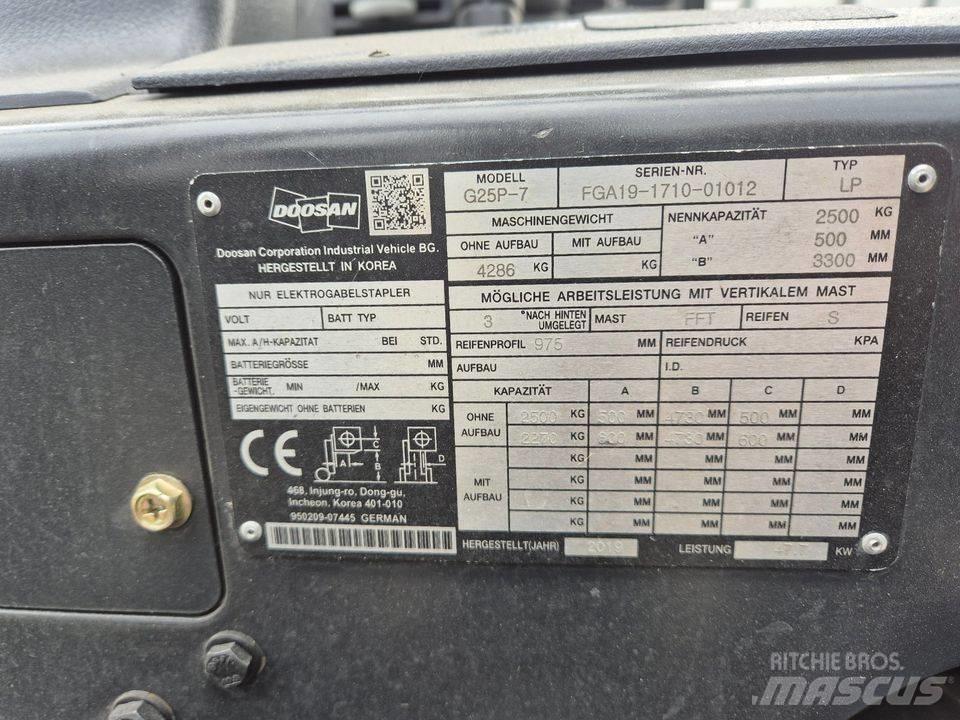 Doosan G 25 P-7 Construction - Autres