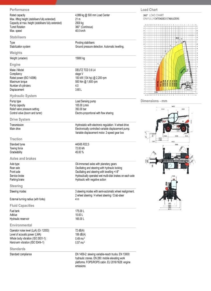Bobcat TR 50.210 EVO Chariot télescopique