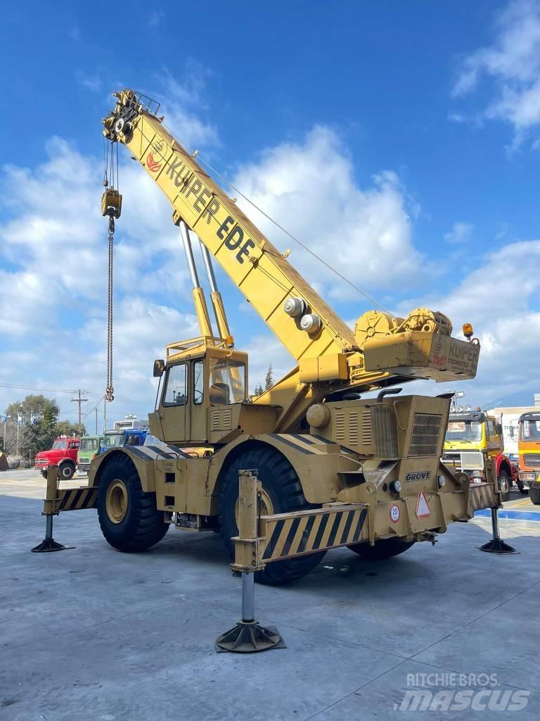 Grove RT75S Grues mobiles
