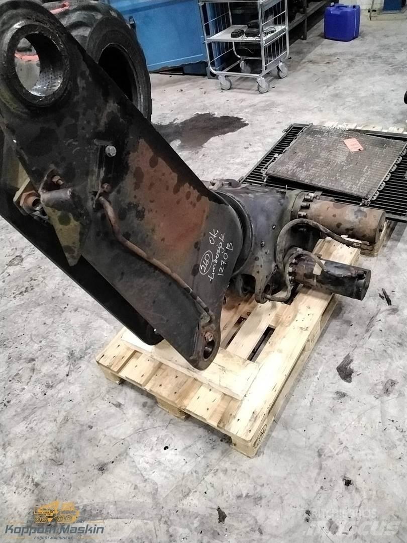 Loglift 200 Grue forestière