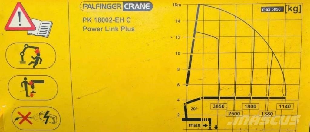 MAN TGS 26.440 Camion plateau ridelle avec grue
