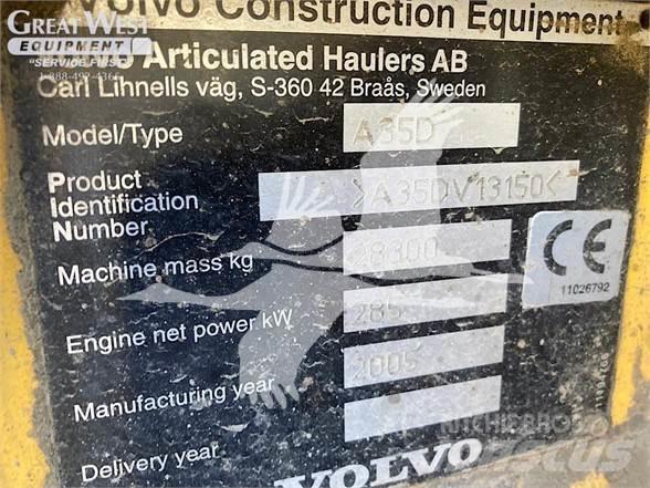 Volvo A35D Tombereau articulé