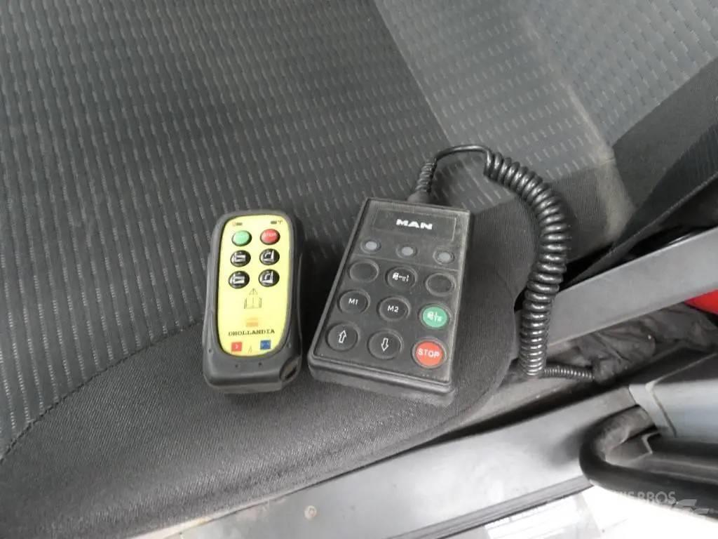 MAN TGL 8.180 Camion Fourgon