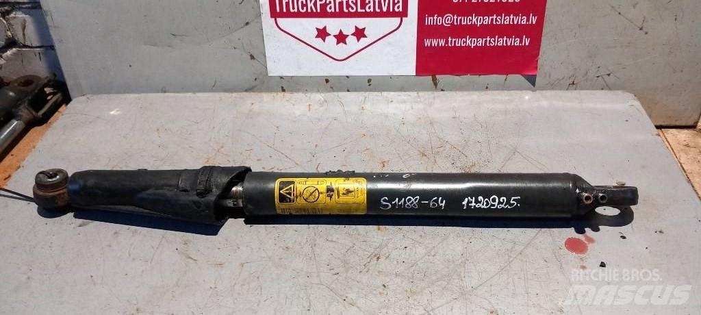 Scania R 480.      1720925 Hydraulique