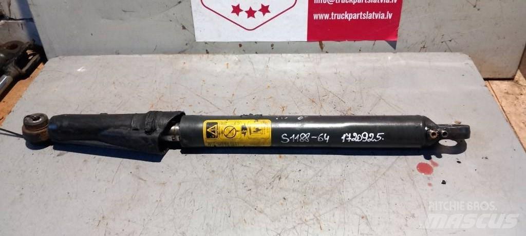 Scania R 480.      1720925 Hydraulique