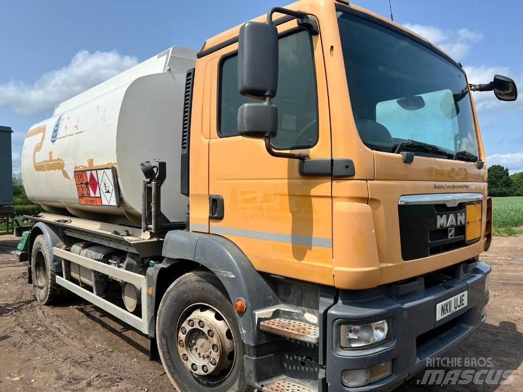 MAN TGM 18.290 Motrici cisterna