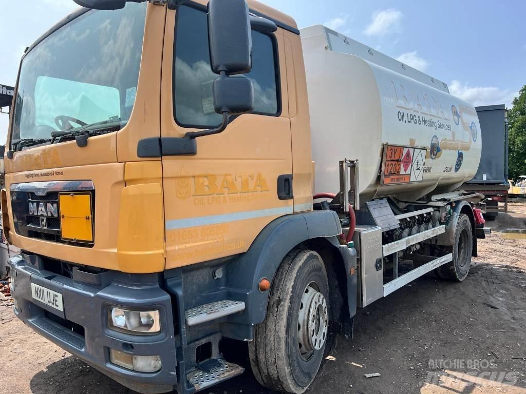 MAN TGM 18.290 Motrici cisterna