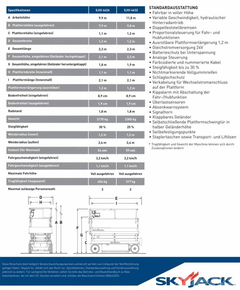 SkyJack SJ 4626 Nacelle ciseaux