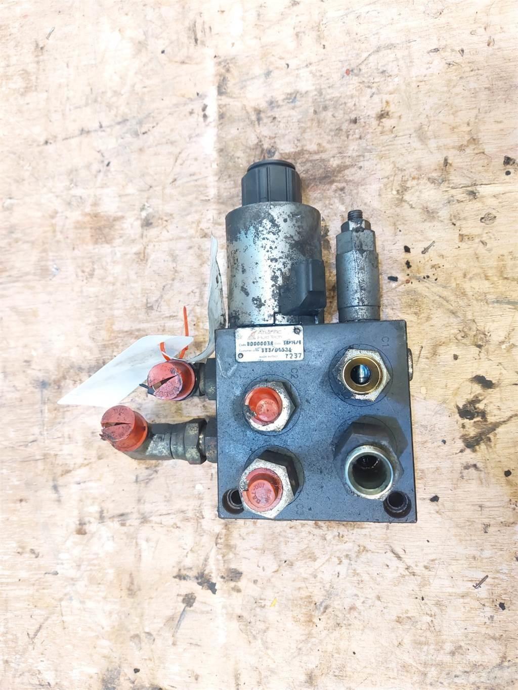 JCB 4CX Hydraulique