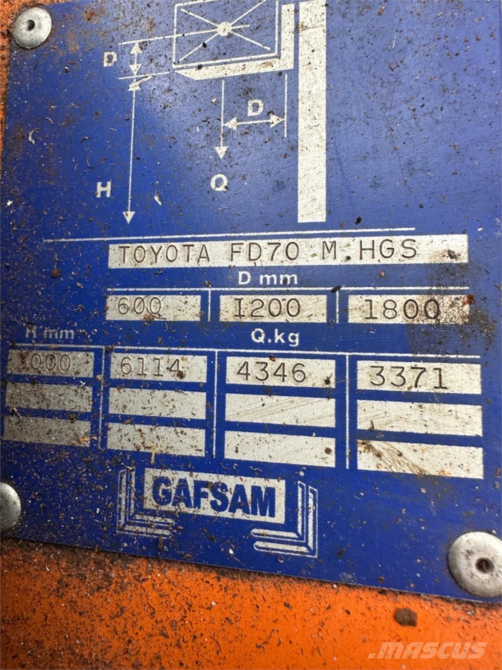Toyota FD70 Chariots diesel