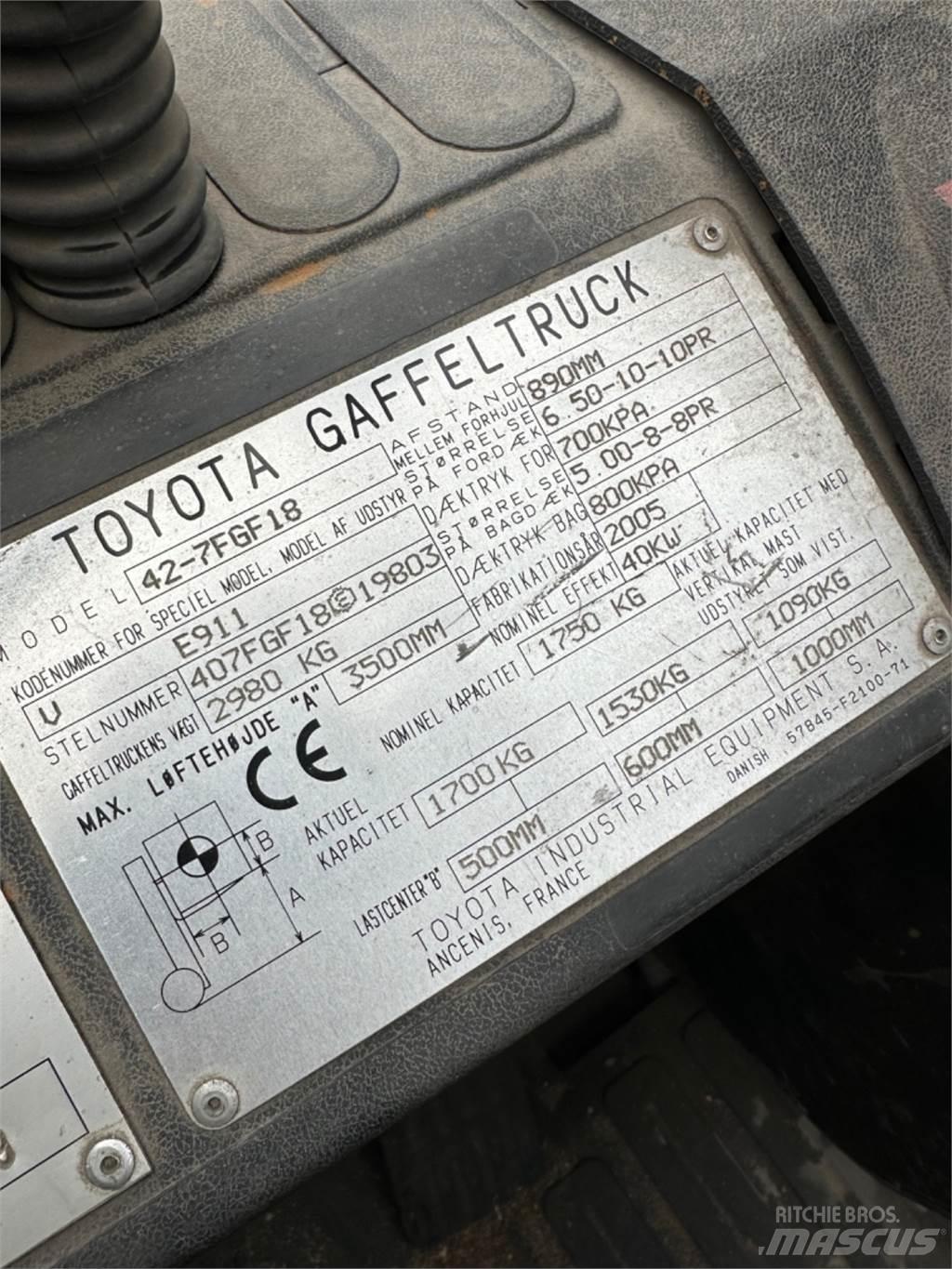 Toyota FG18 Chariots GPL
