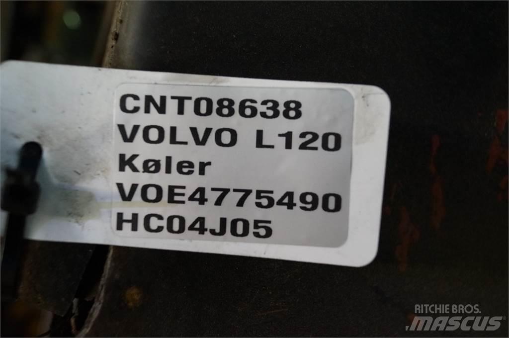 Volvo L120 Radiateurs