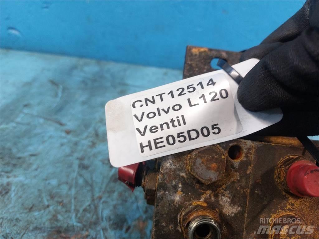 Volvo L120 Hydraulique