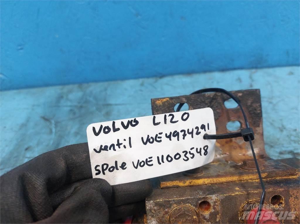 Volvo L120 Hydraulique