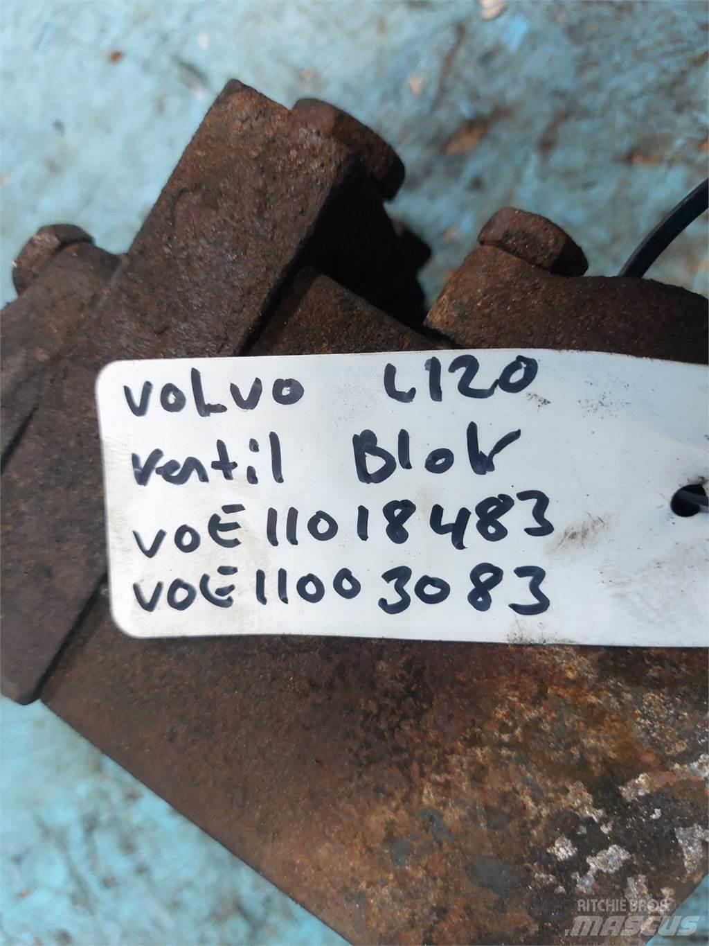 Volvo L120 Hydraulique
