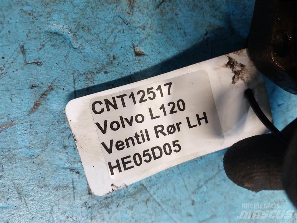 Volvo L120 Hydraulique