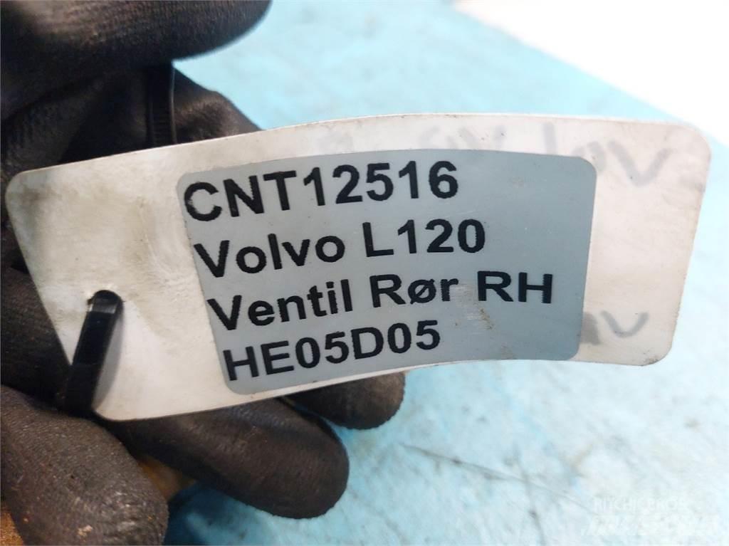Volvo L120 Hydraulique