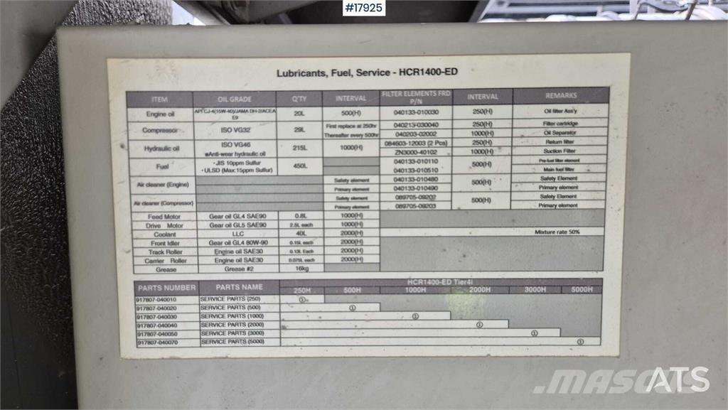 Furukawa HCR1450-ED Foreuse de surface