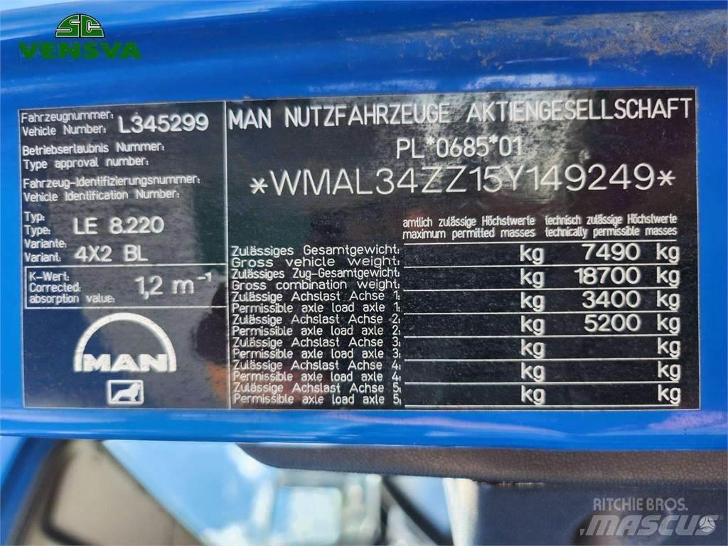 MAN LE 8.220 Camion plateau