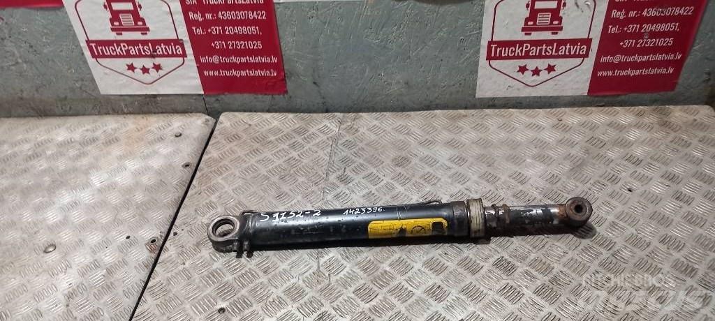 Scania R 440.     1720927 Hydraulique